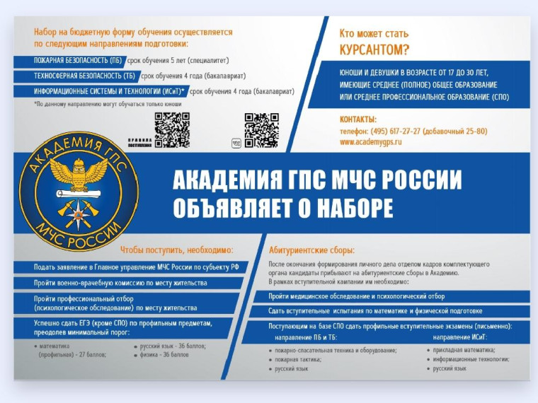 Профориентация.